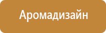 ароматы для магазина продуктов