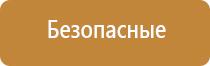 ароматизаторы для магазинов и торговых помещений